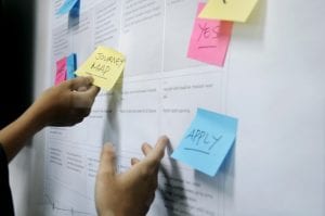 Customer journey