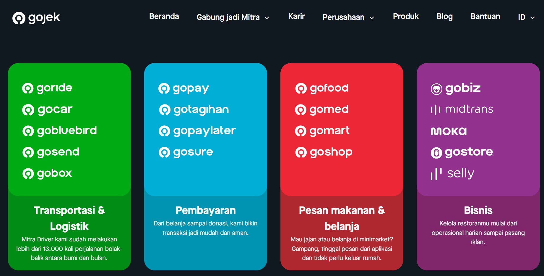 15 Contoh Website E-Commerce Menarik untuk Inspirasi & Referensi ...